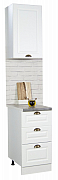BASE CABINET KITCHEN SQUARE 40 CM WITH DRAWERS MDF WHITE_3
